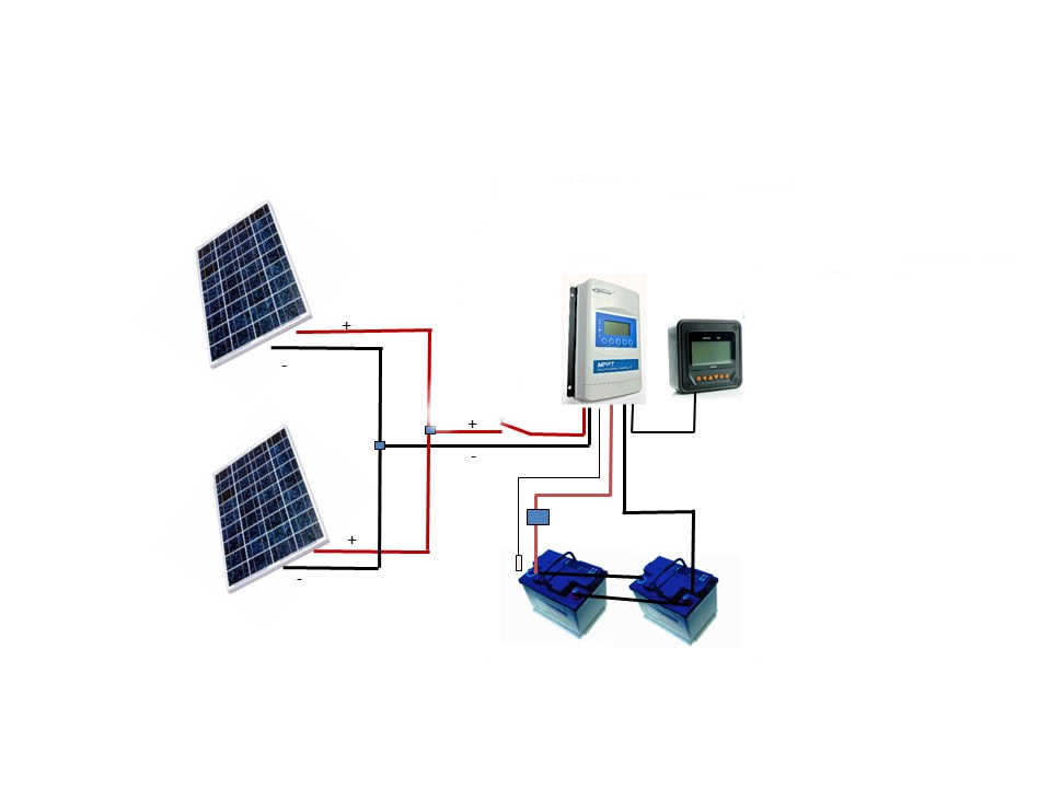 350 Watt Arch Mount Solar Panel Kit