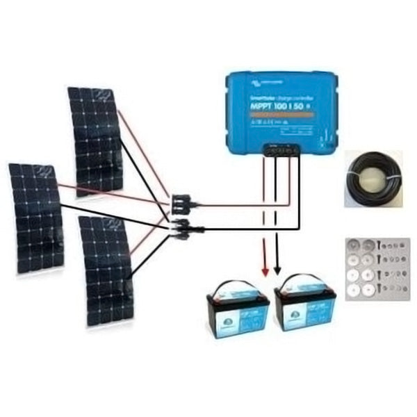 465 Watt Bimini Mount Solar Kit