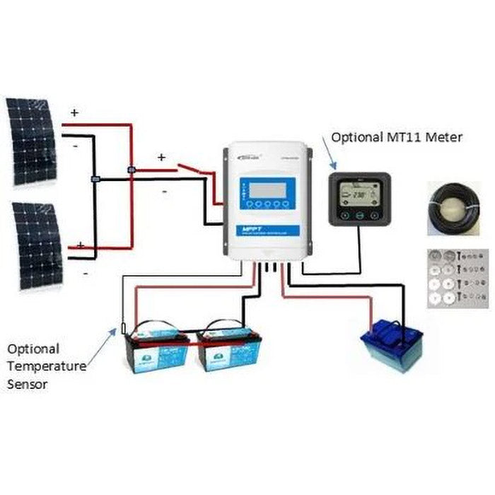 260 Watt Bimini Mount Solar Kit | Custom Marine Products