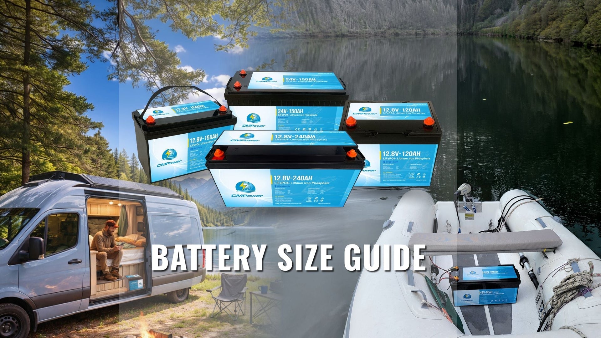 Battery Capacity Guide (Ah): What Size Battery Do You Actually Need?