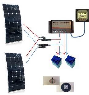 Flexible Marine Solar Panel Kits
