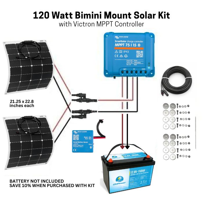 120 Watt Bimini Mount Flexible Solar Panel Kit with Victron SmarSollar MPPT Controller