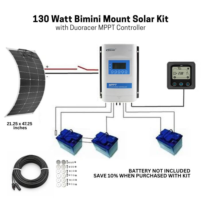 130 Watt Bimini Mount Flexible Solar Kit with DuoRacer MPPT Controller