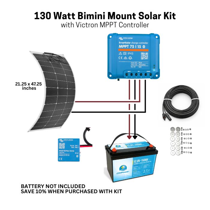 130 Watt Bimini Mount Flexible Solar Kit with Victron SmartSolar MPPT Controller