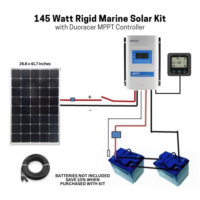 145W Rigid Marine Solar Panel Kit with Duoracer MPPT Controller