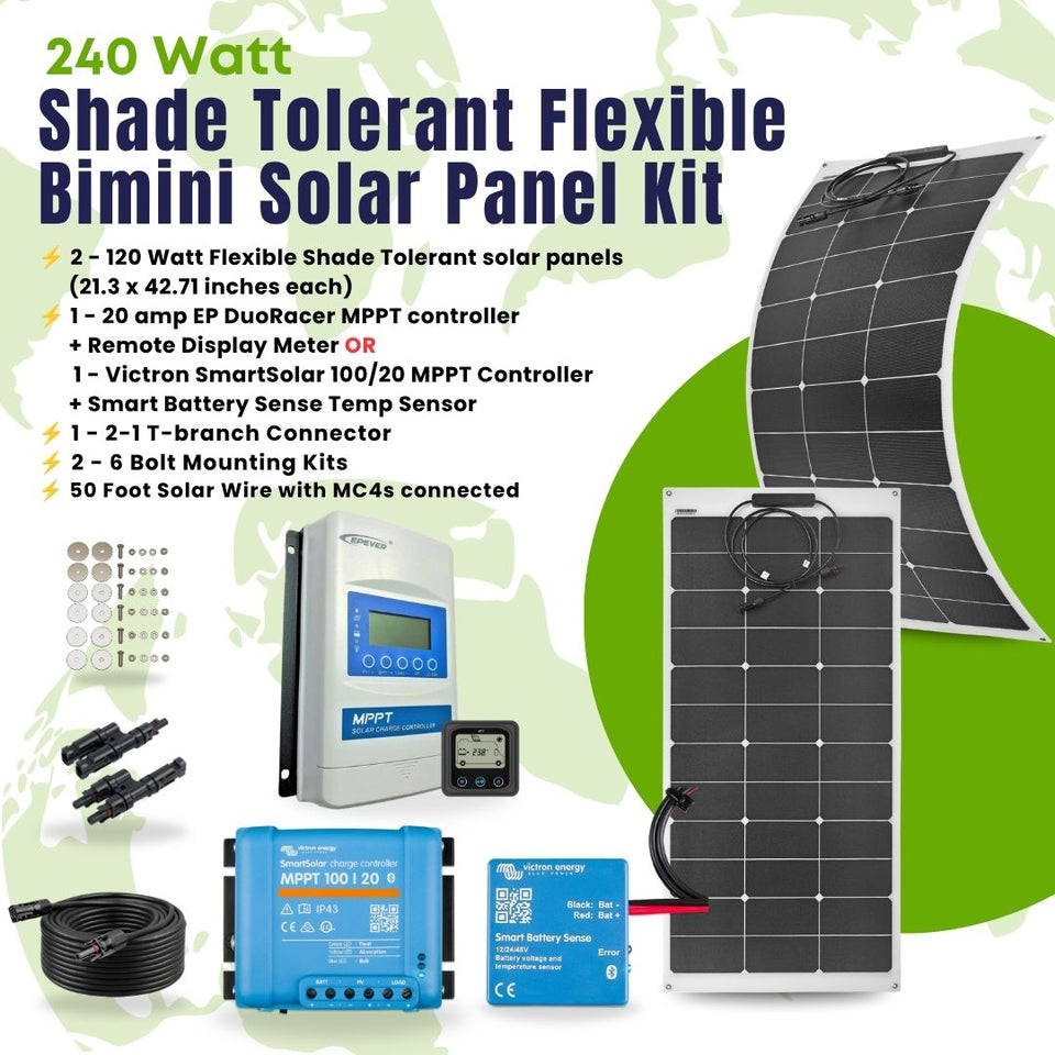 Flexible Marine Solar Panel Kits | Custom Marine Products