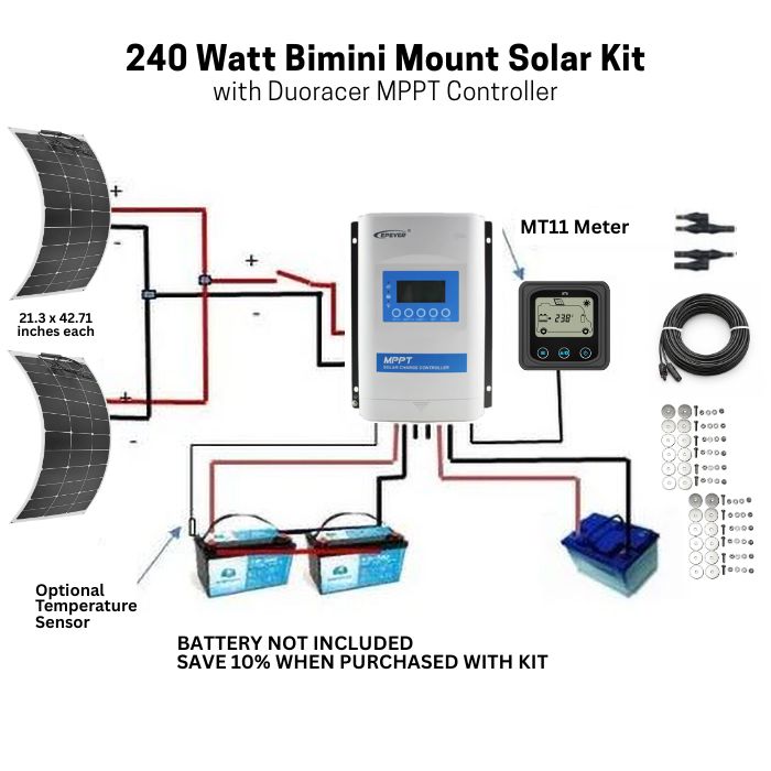 240 Watt Bimini Mount Flexible Solar Panel Kit with Duoracer MPPT Controller