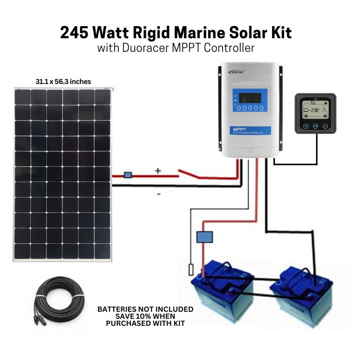 245 Watt Davit Mount Rigid Solar Panel Kit