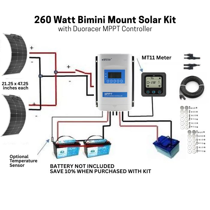 260 Watt Bimini Mount Flexible Solar Panel Kit with Duoracer MPPT Controller