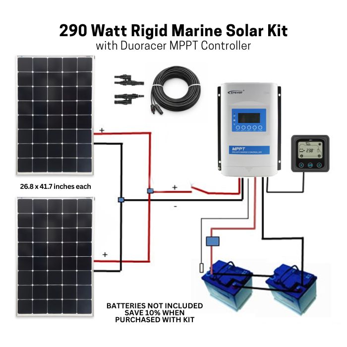 290W Rigid Marine Solar Kit with Duoracer MPPT Controller