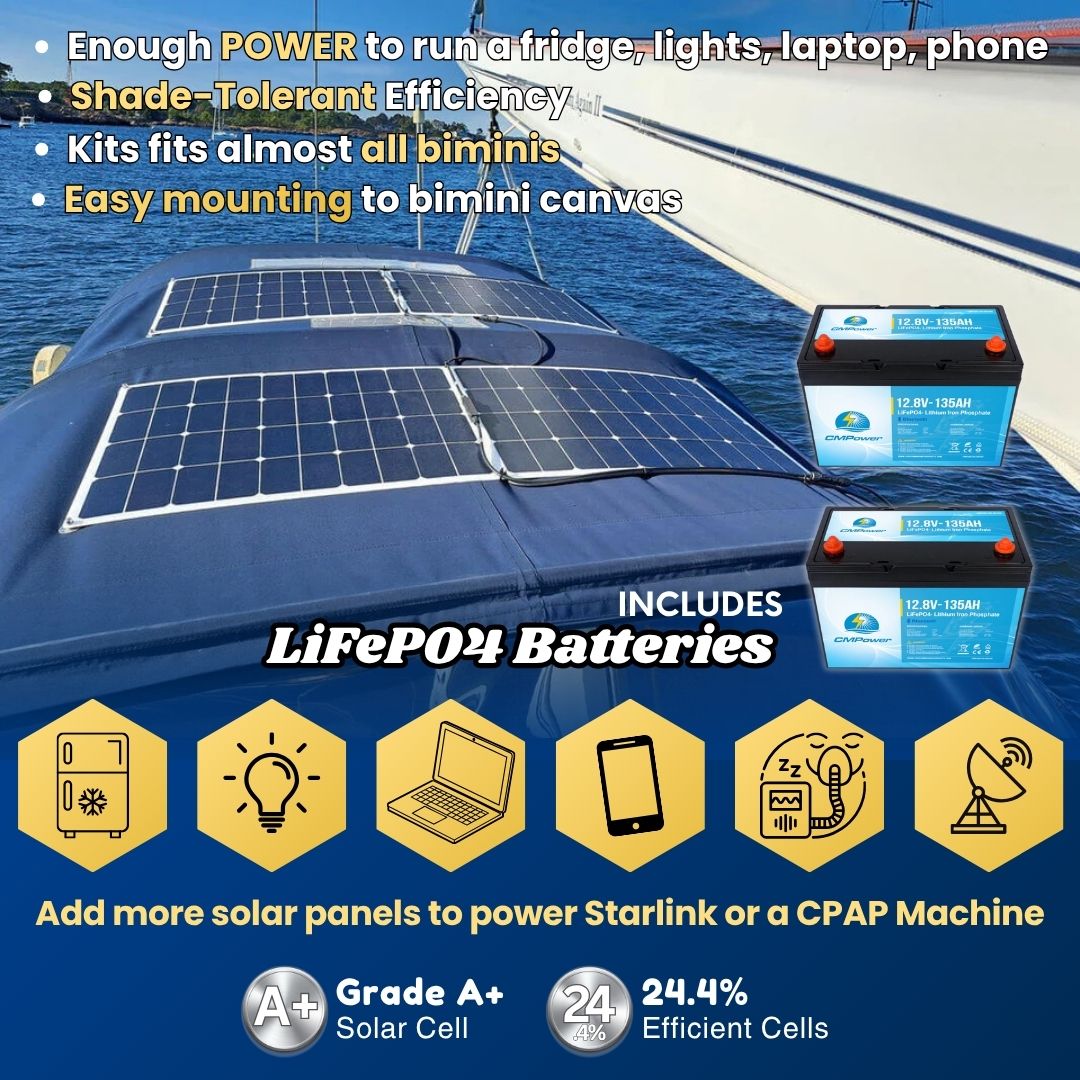 310 Watt Shade Tolerant Flexible Bimini Marine Solar Panel Complete Kit with Lithium Batteries