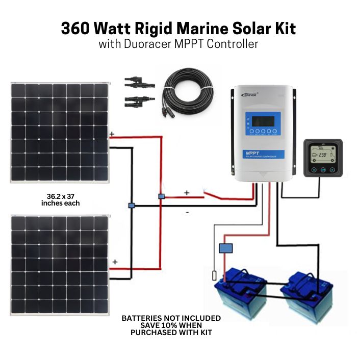 360W Rigid Marine Solar Kit with Duoracer MPPT Controller