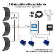 390 Watt Bimini Mount Flexible Solar Panel Kit with Duoracer MPPT Controller