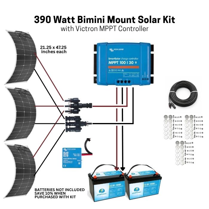 390 Watt Bimini Mount Flexible Solar Panel Kit with Victron SmartSolar MPPT Controller