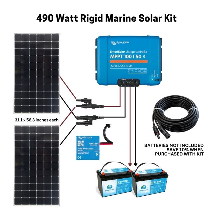 490 Watt Rigid Solar Panel Kit with Victron MPPT Controller