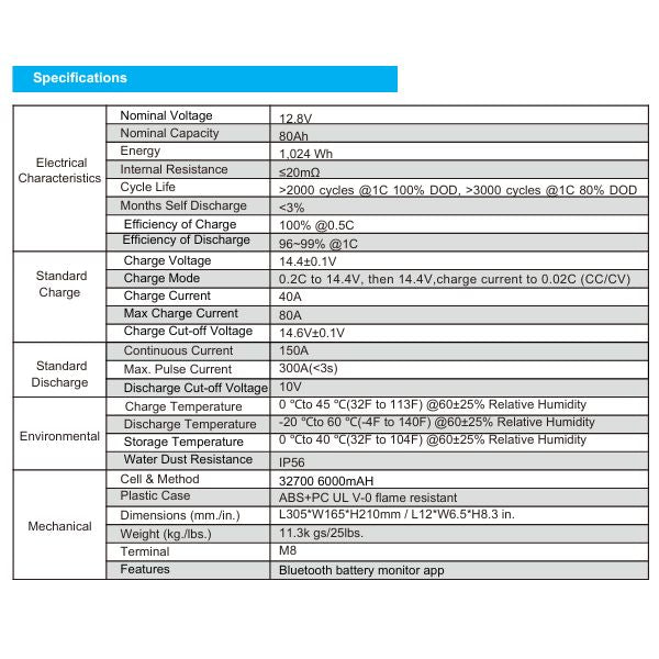 80 amp lithium iron phosphate battery CMPower