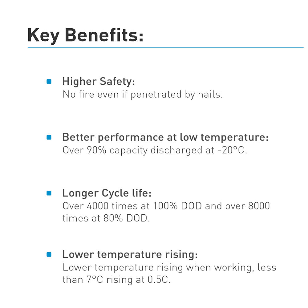 96 Volt 53 Ah 150 amp BMS - Semi Solid State LiFePO4 High Power Density Battery - Key Benefits