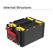 96 Volt 53 Ah 150 amp BMS - Semi Solid State LiFePO4 High Power Density Battery - Internal Structure