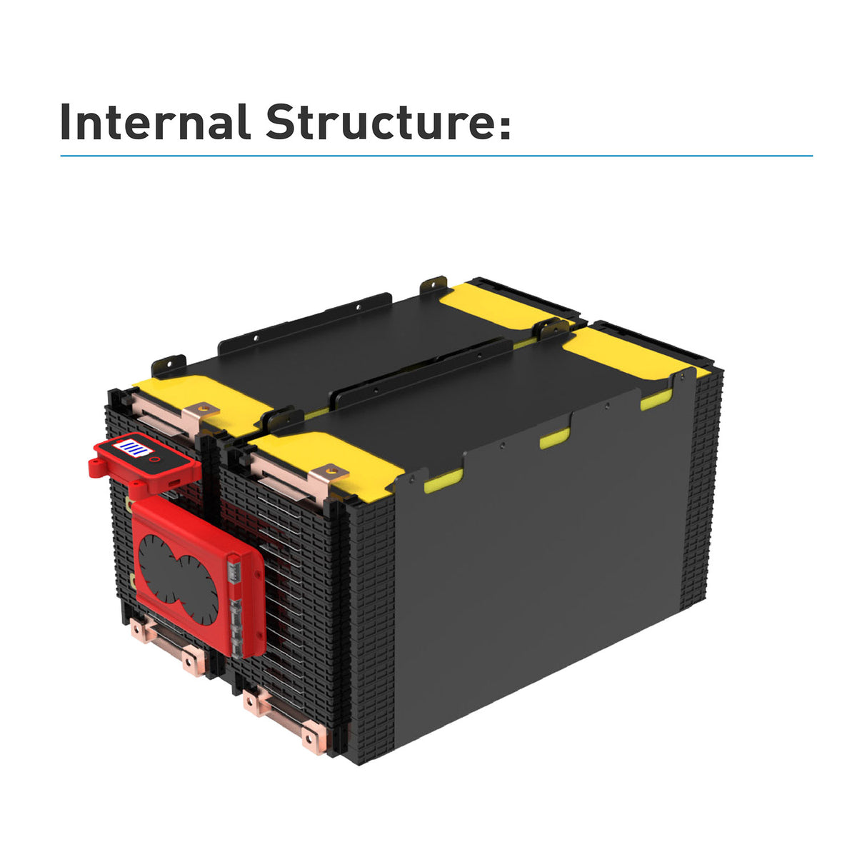 96 Volt 53 Ah 150 amp BMS - Semi Solid State LiFePO4 High Power Density Battery - Internal Structure