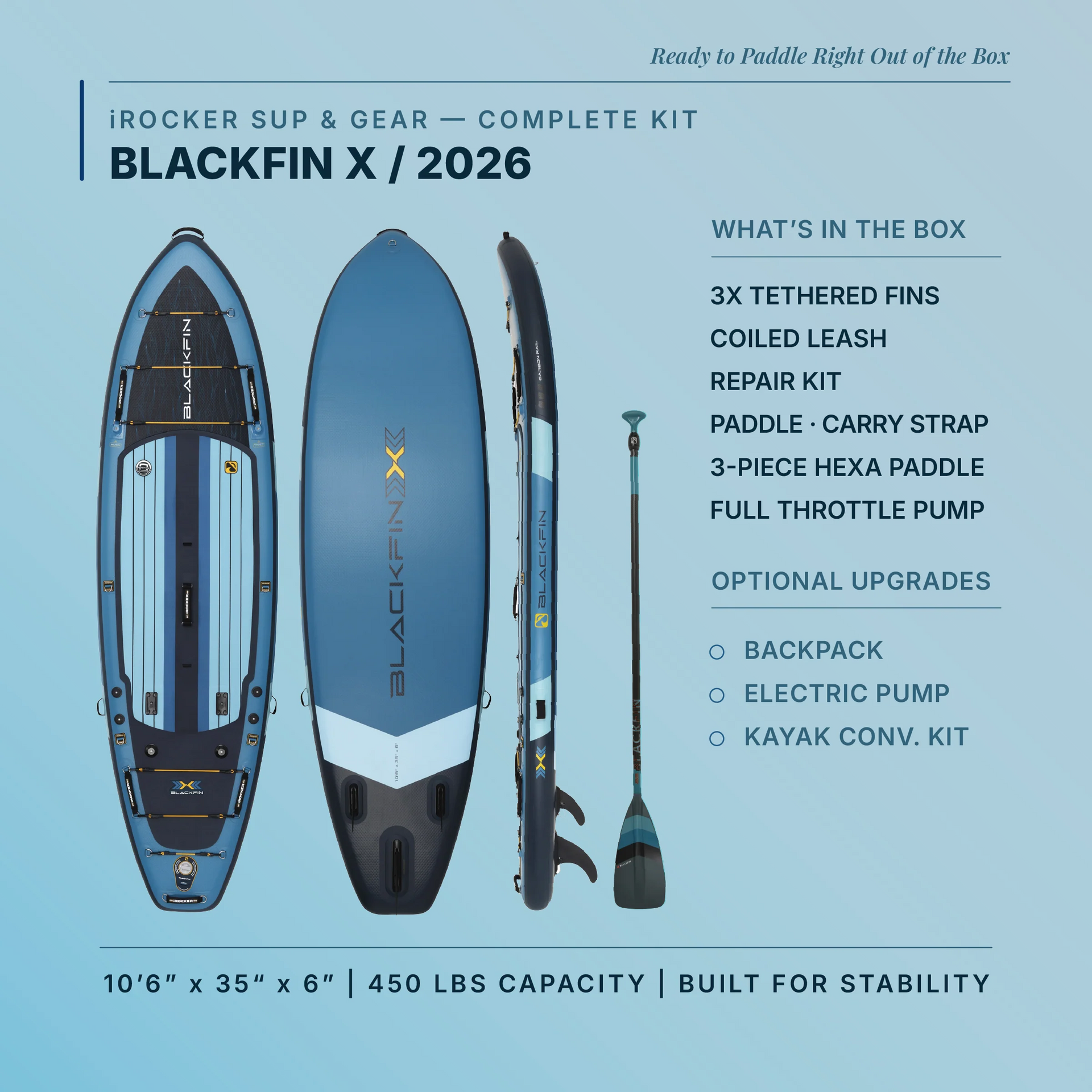 iRocker Blackfin Model X 7.0 - Inflatable Paddle Board