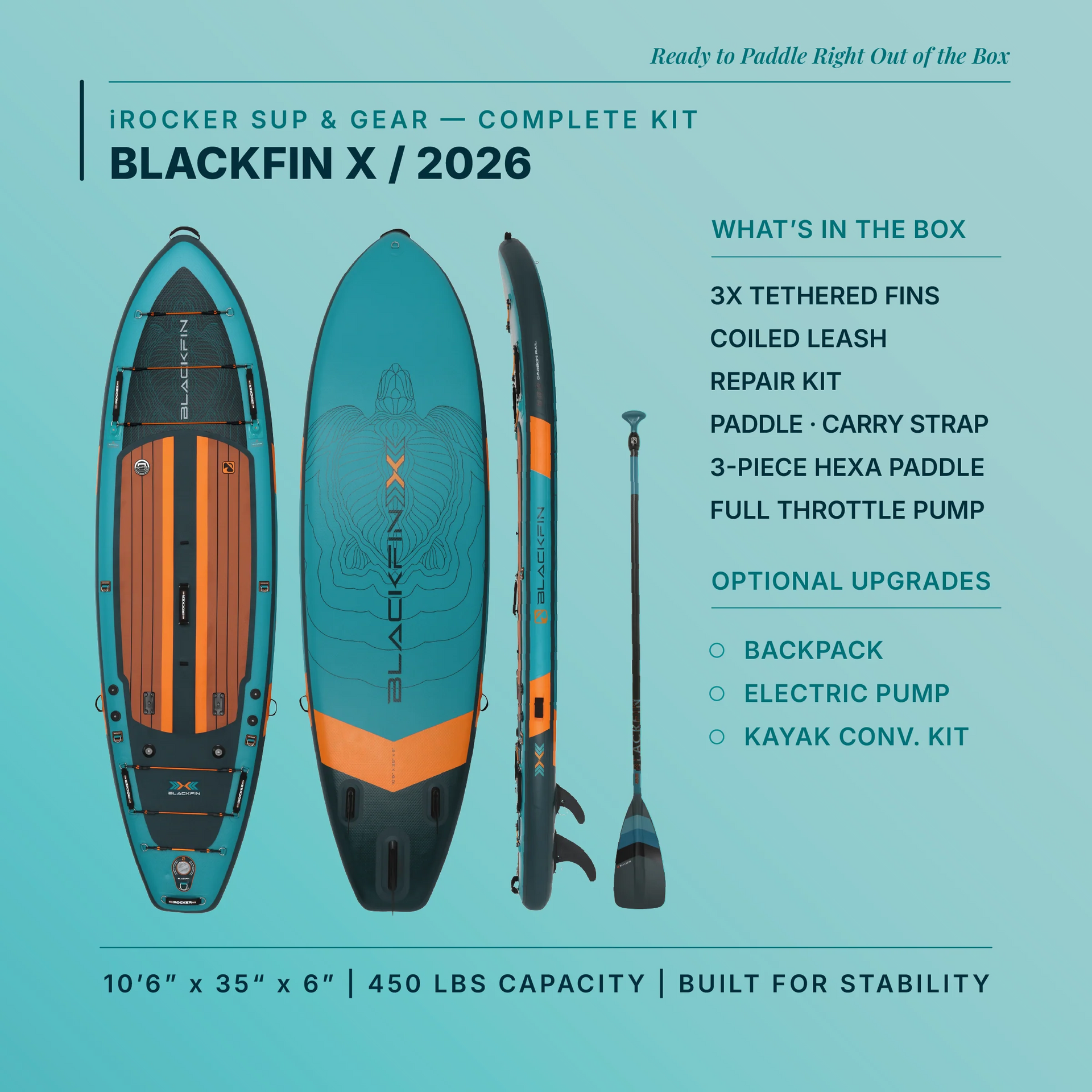 iRocker Blackfin Model X 7.0 - Inflatable SUP