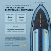 iRocker Blackfin Model X 7.0 - Inflatable SUP