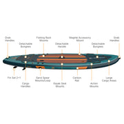 iRocker Blackfin Model X 7.0 - Inflatable Paddle Board