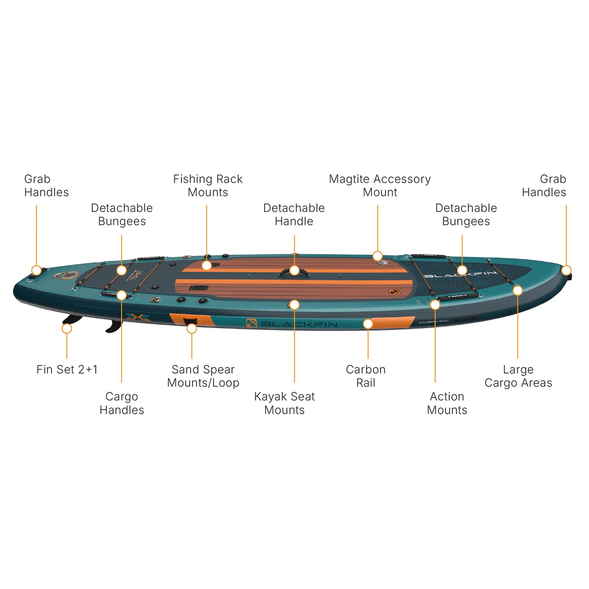 iRocker Blackfin Model X 7.0 - Inflatable Paddle Board