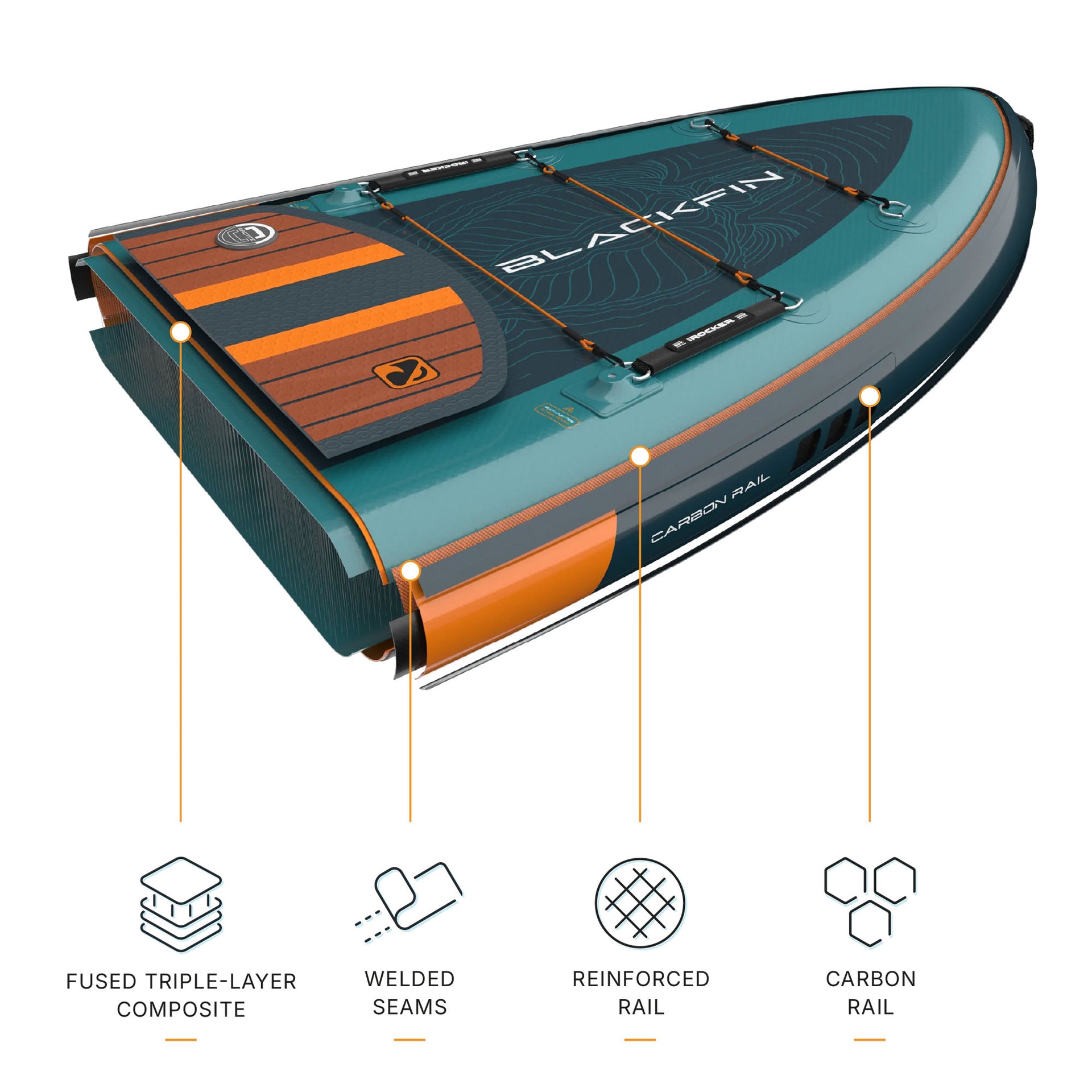 iRocker Blackfin Model X 7.0 - Inflatable Paddle Board