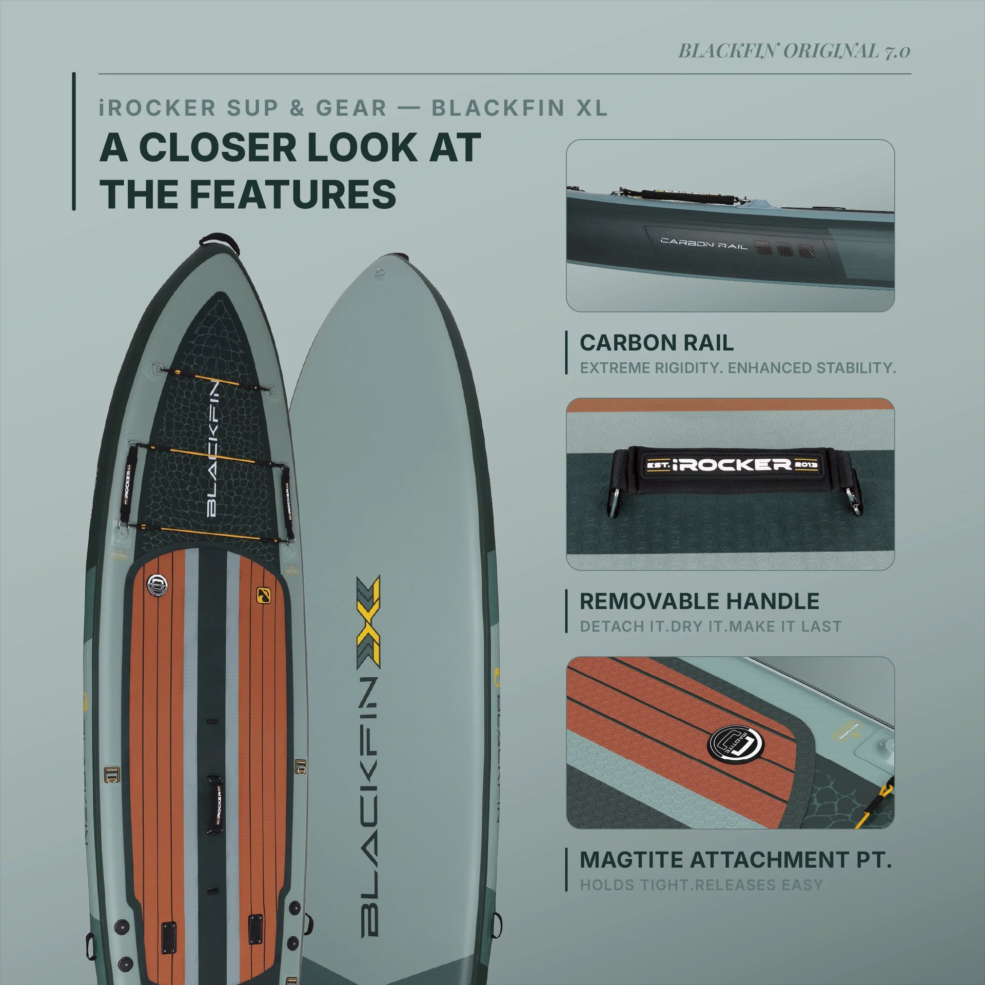 iRocker Paddle Boards Blackfin Model XL 7.0