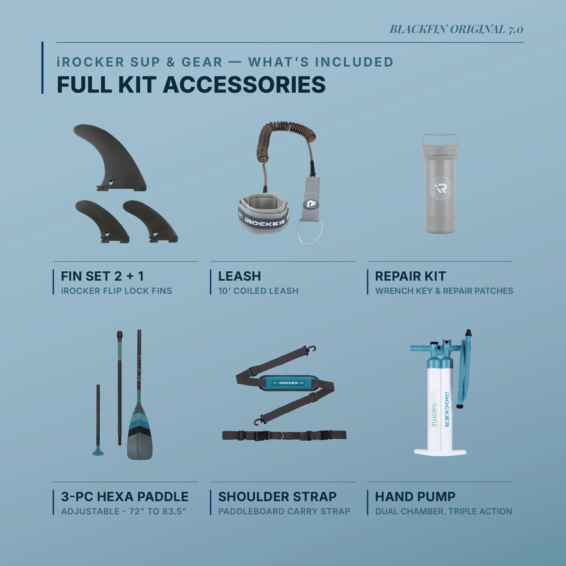 iRocker Paddle Boards Blackfin Model XL 7.0 - Included Accessories