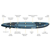 iRocker Paddle Boards Blackfin Model XL 7.0