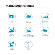 450 Ah 12 Volt 300 amp BMS Solid State LiFePO4 Battery - applications