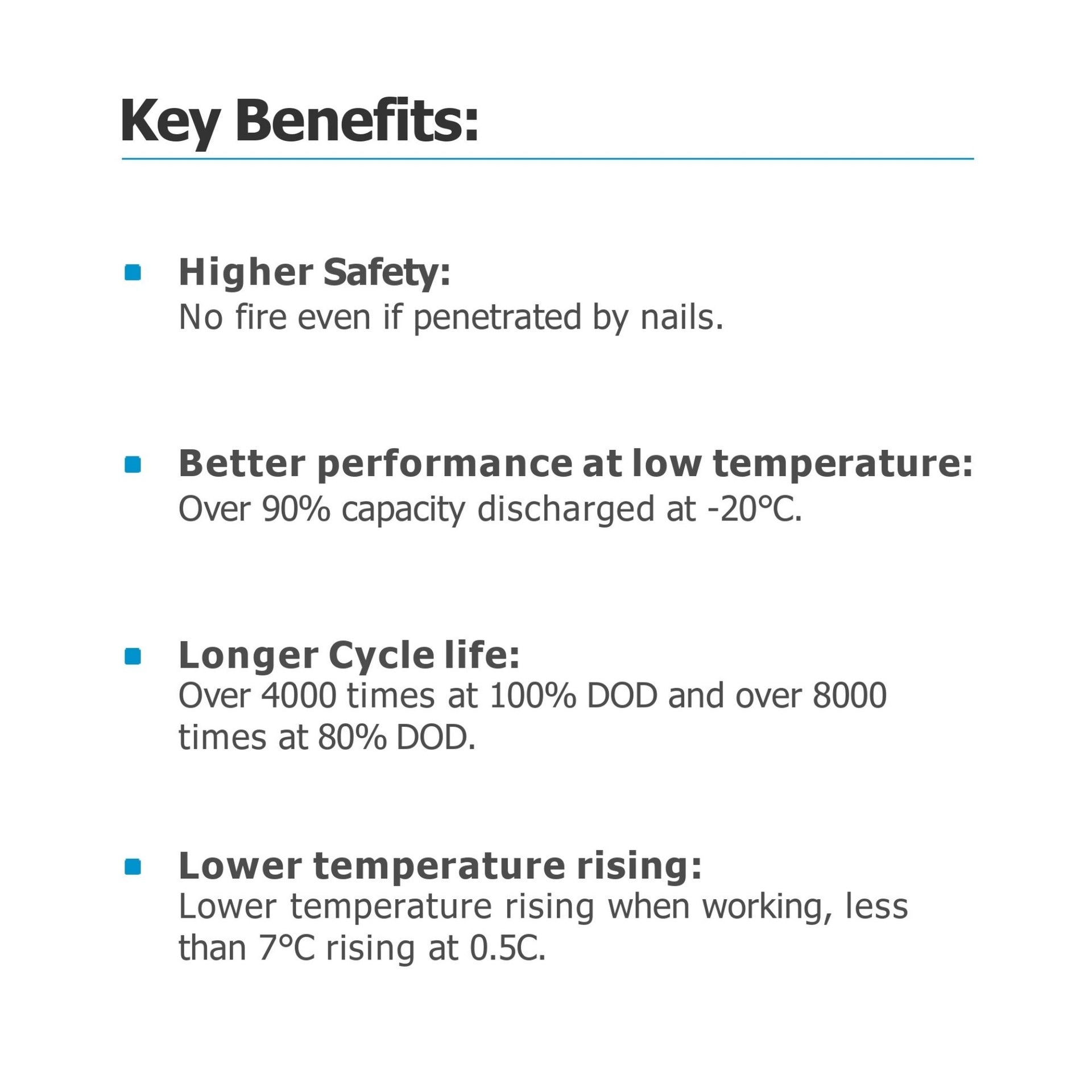 450 Ah 12 Volt 300 amp BMS Solid State LiFePO4 Battery - benefits