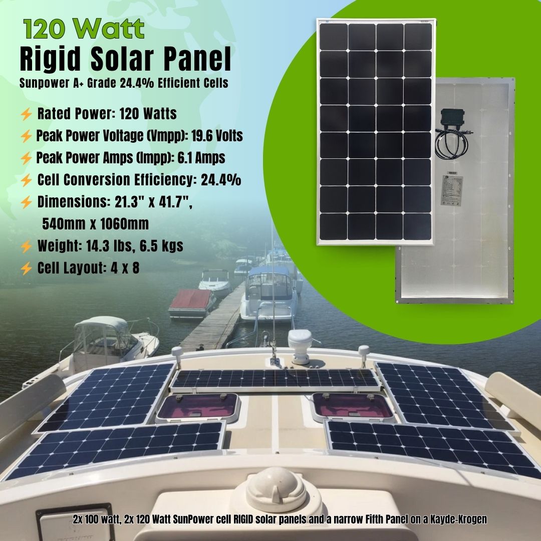 120 Watt Rigid Solar Panel