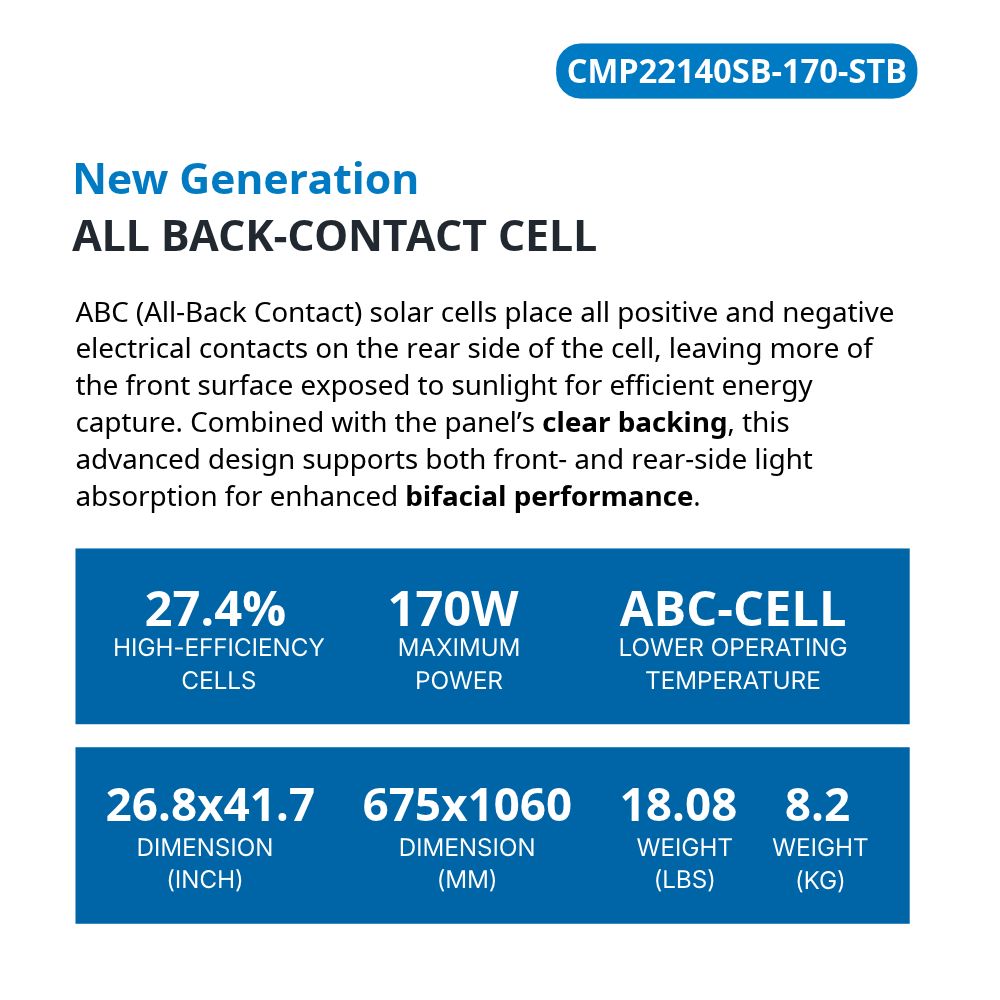 170 Watt Rigid Bifacial Back Contact Solar Panels 27.4% efficient cells - specifications
