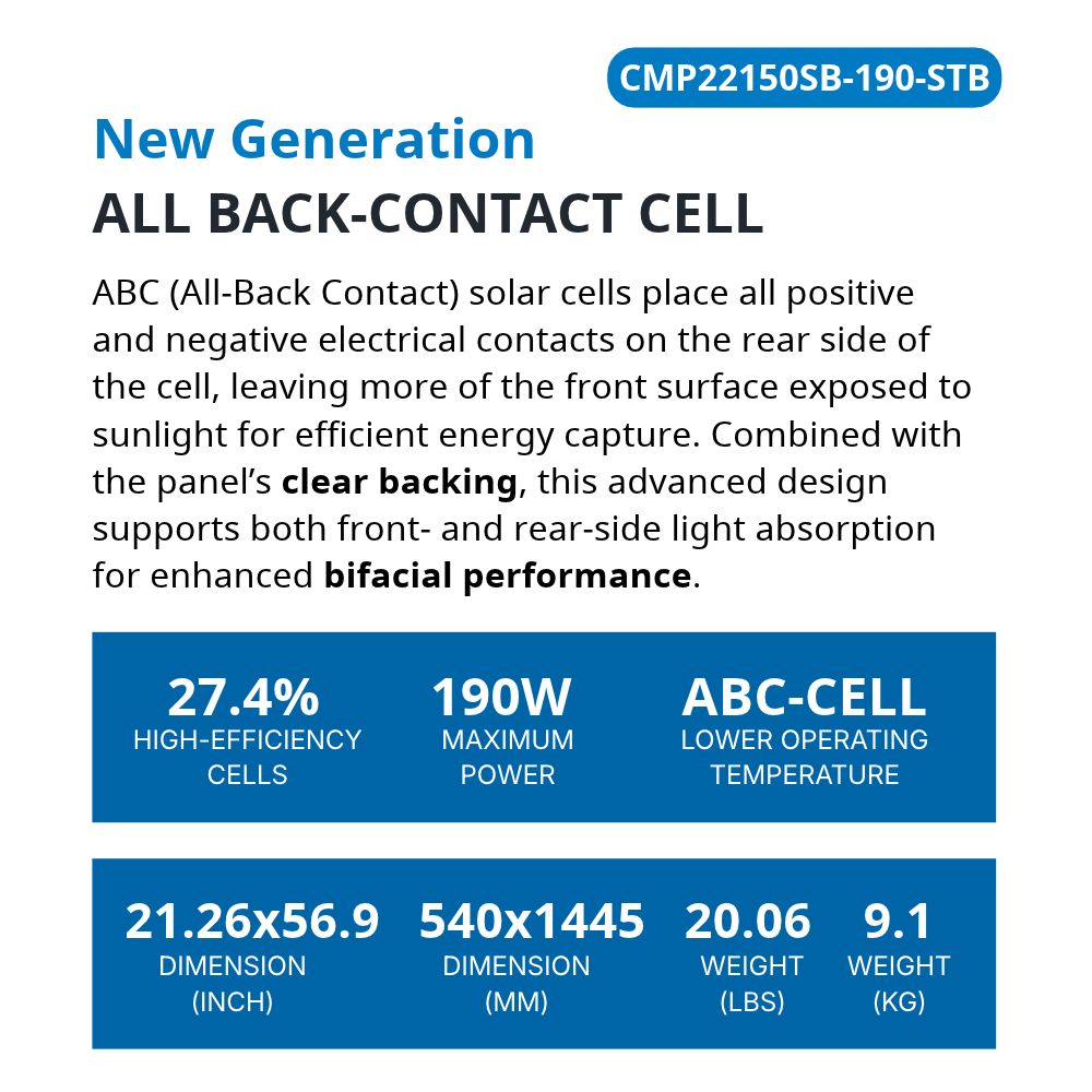 190 Watt Rigid Bifacial Back Contact Solar Panels 27.4% efficient cells - specifications