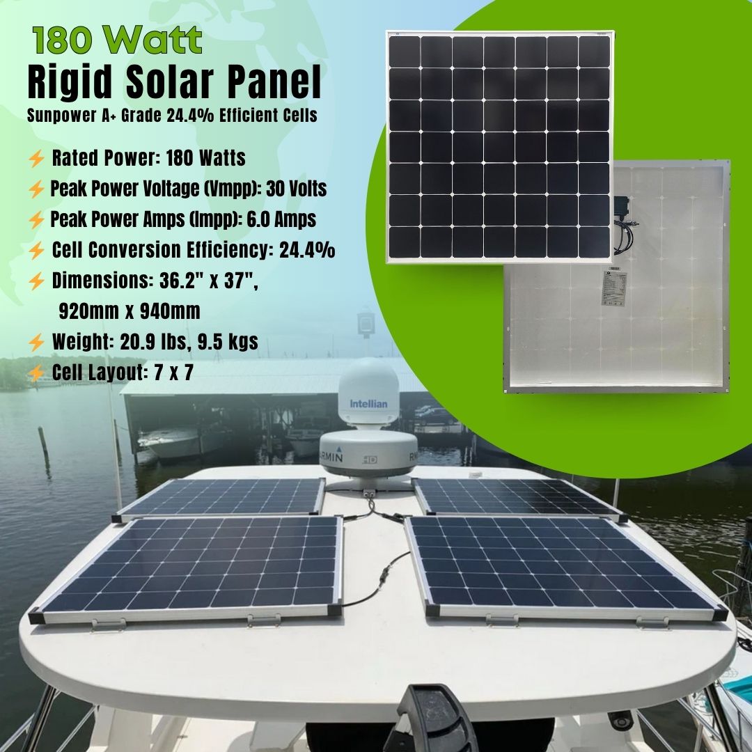 180 Watt Rigid Marine Solar Panel