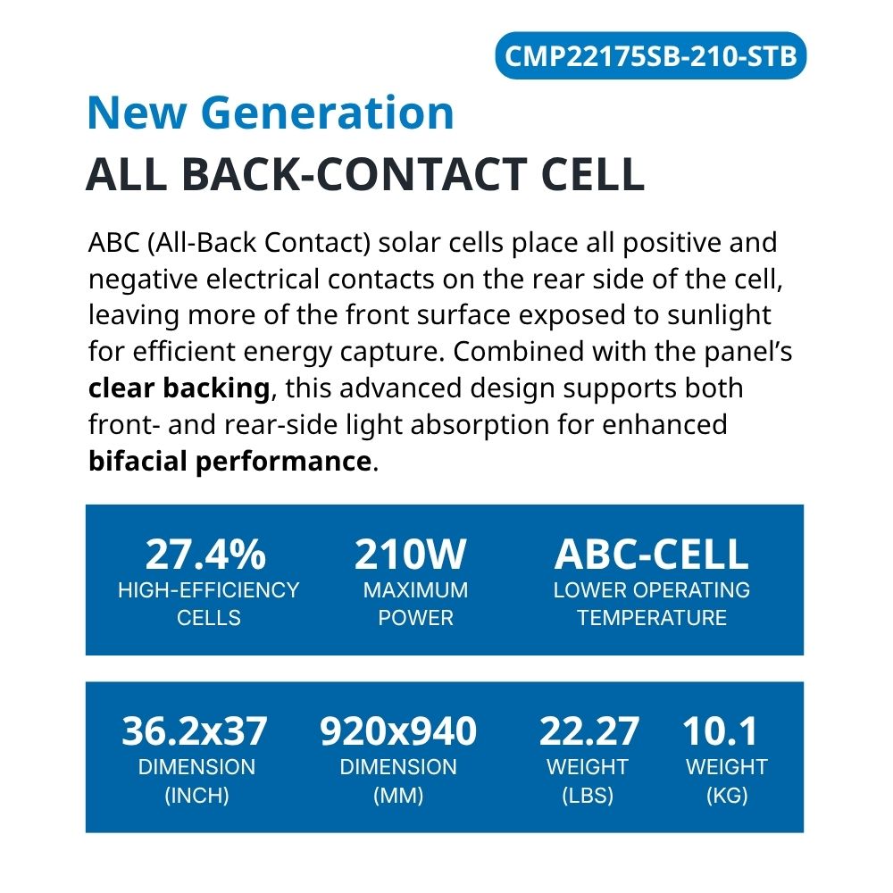 210 Watt Rigid Bifacial Back Contact Solar Panels 27.4% efficient cells - specifications