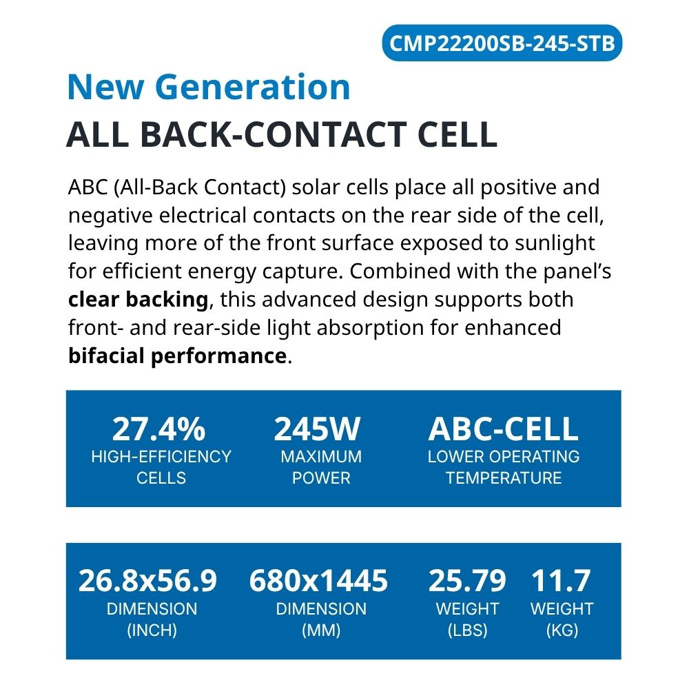 245 Watt Rigid Bifacial Back Contact Solar Panels 27.4% efficient cells - specifications