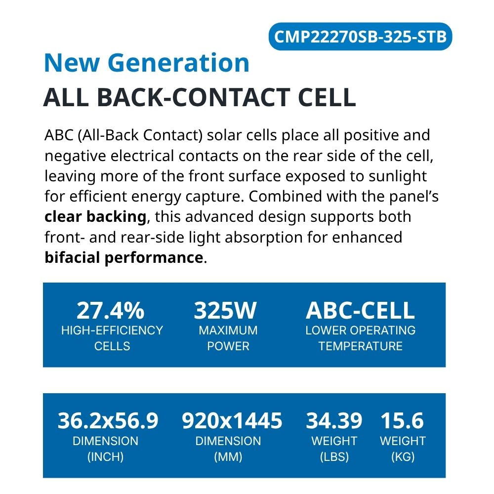 325 Watt Rigid Bifacial Back Contact Solar Panels 27.4% efficient cells - specifications