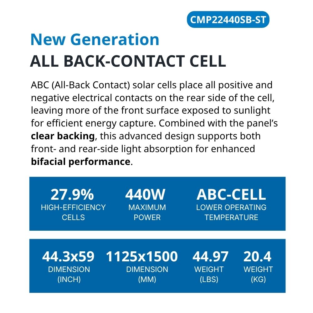 440 Watt Rigid Bifacial Back Contact Solar Panels 27.9% efficient cells - specifications