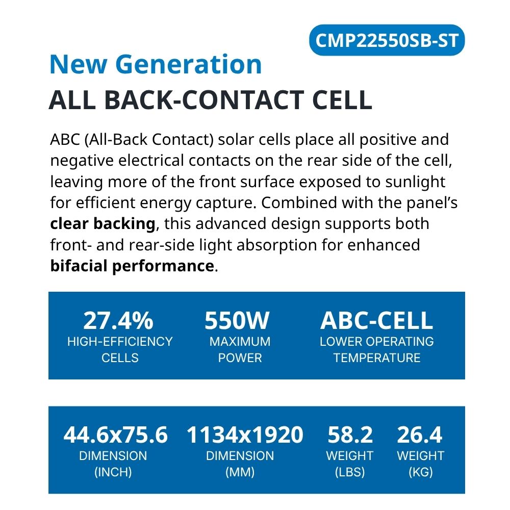 550 Watt Rigid Bifacial Back Contact Solar Panels 27.4% efficient cells - specifications