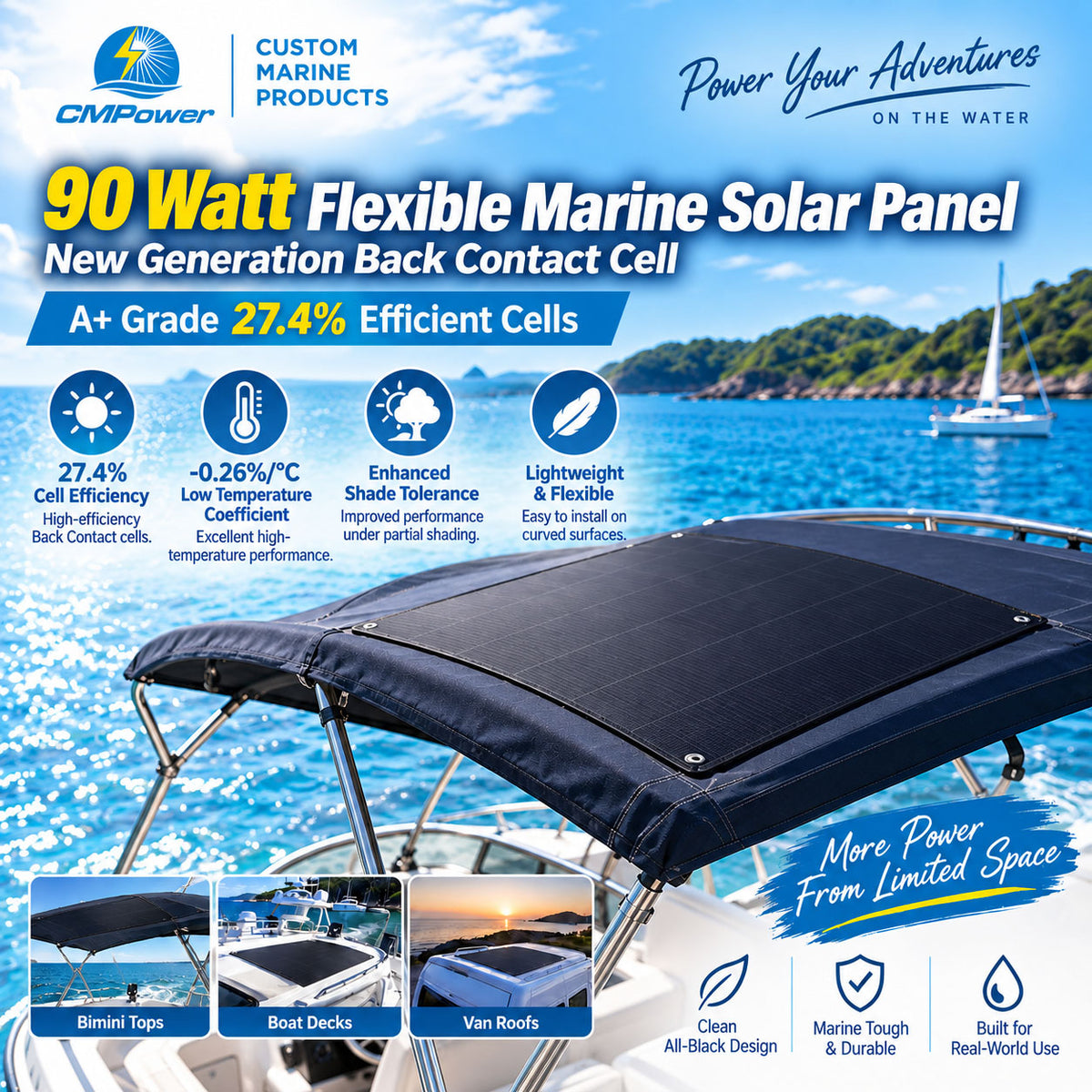 90 Watt Flexible Back Contact Solar Panels 27.4% efficient cells