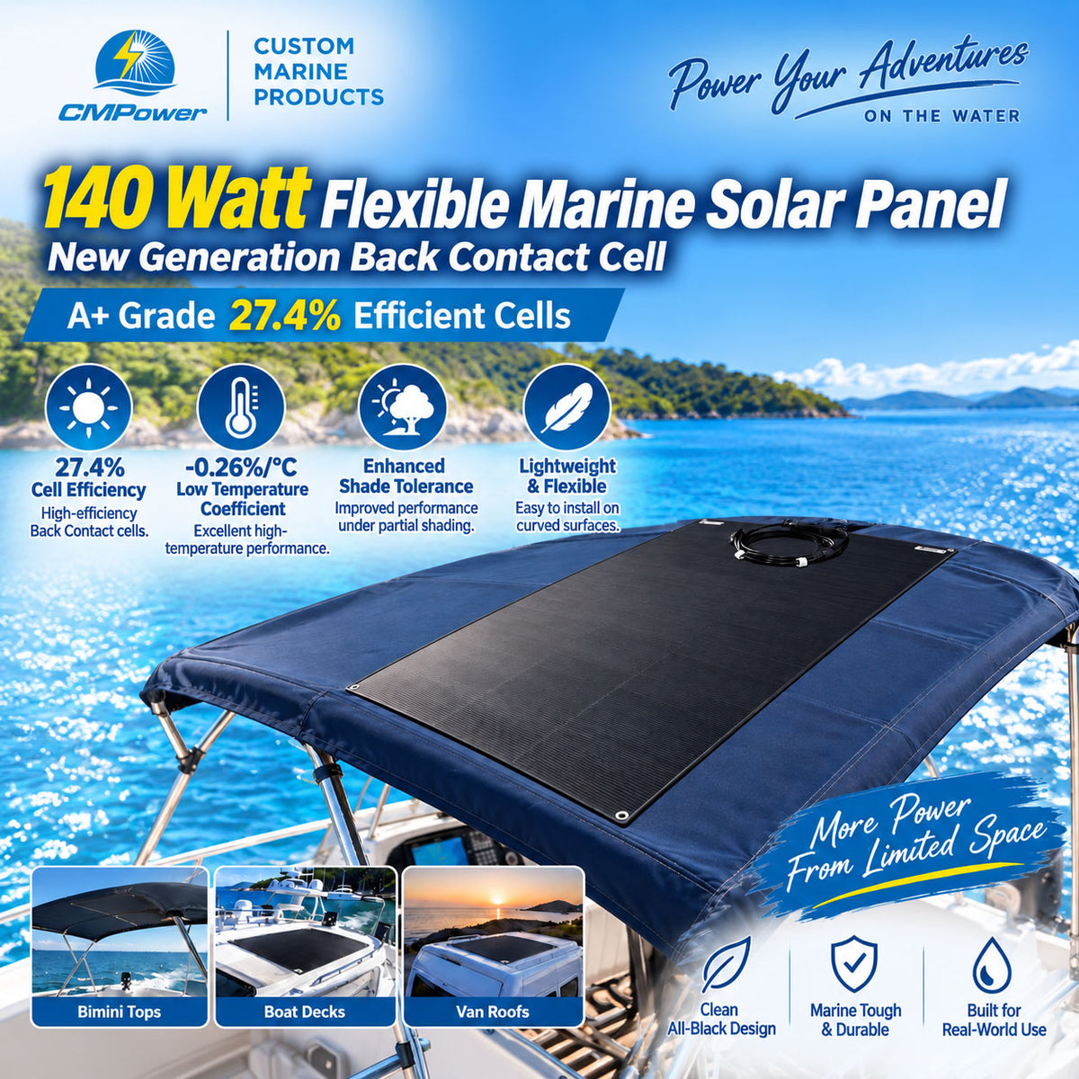 140 Watt Flexible Back Contact Solar Panels 27.4% efficient cells