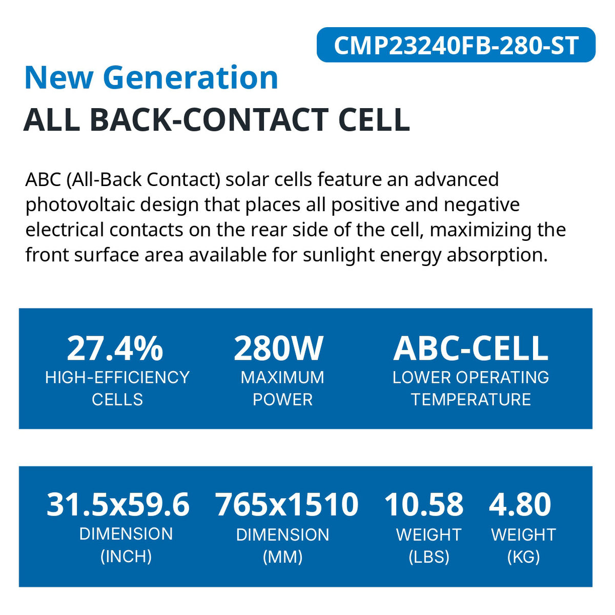 280 Watt Flexible Back Contact Solar Panels 27.4% efficient cells - specifications