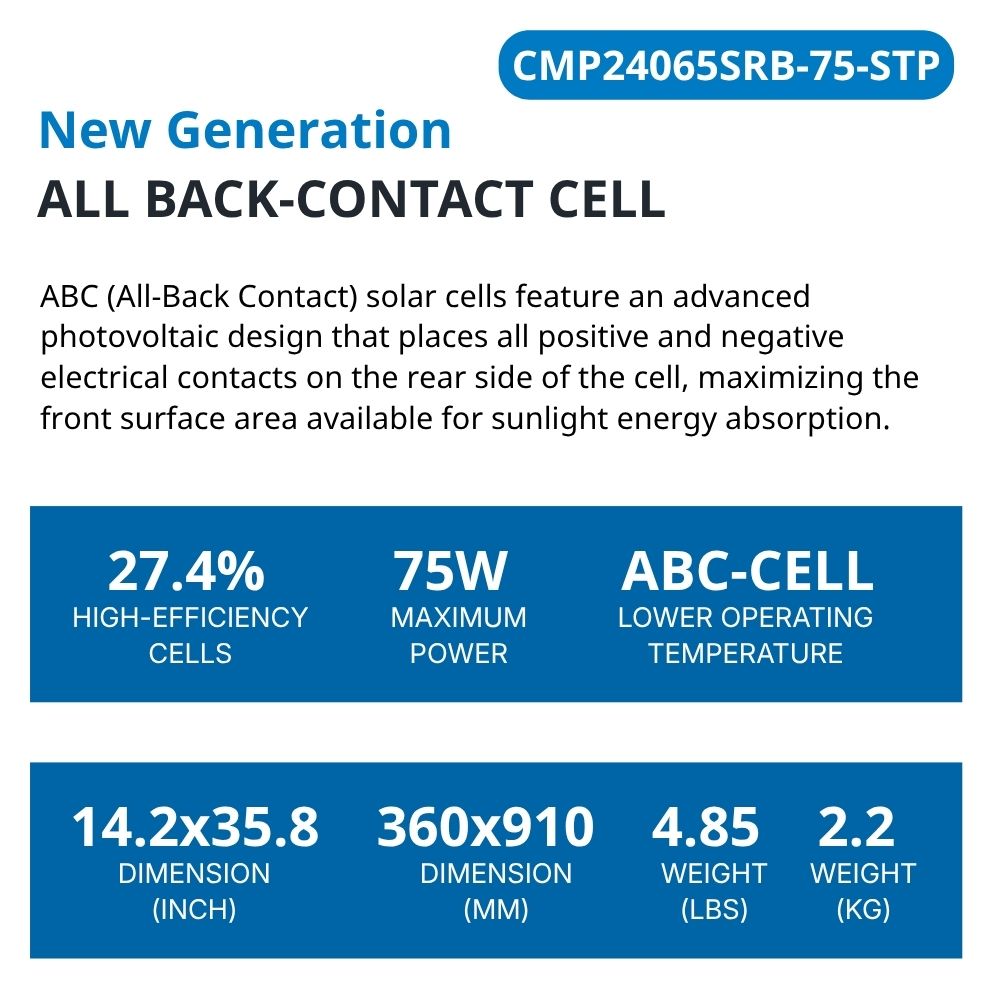 75 Watt Walkable Back Contact Solar Panels 27.4% efficient cells - specifications