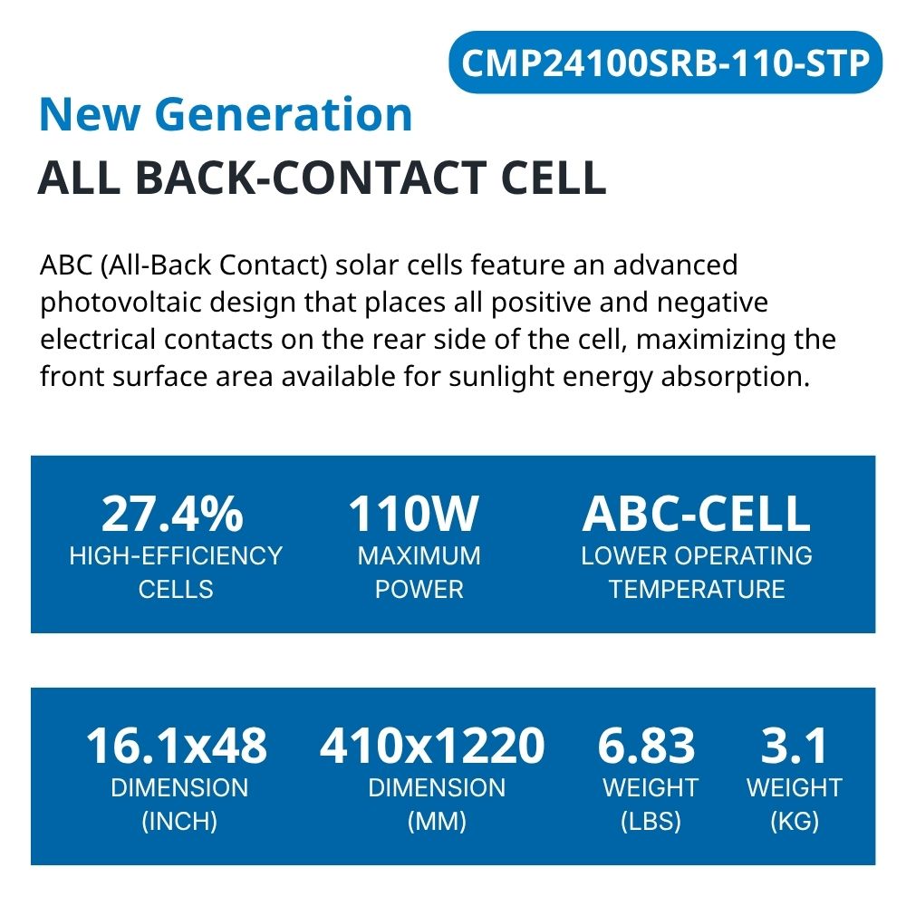 110 Watt Walkable Back Contact Solar Panels 27.4% efficient cells - specifications