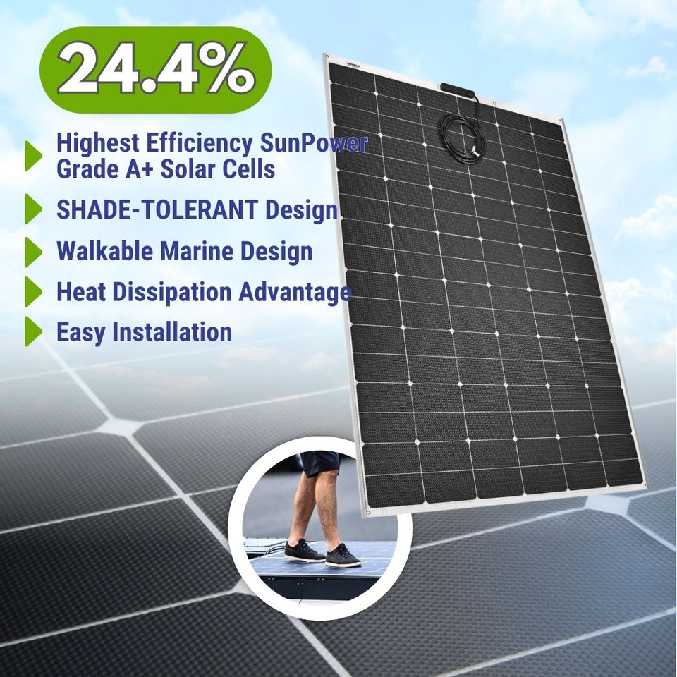 Solar 24 325 Watt Walkable Shade Tolerant Marine Solar Panel - Sunpower A+ Grade ...
