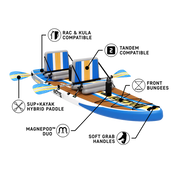 BOTE LowRider Aero Tandem Inflatable Paddle Board